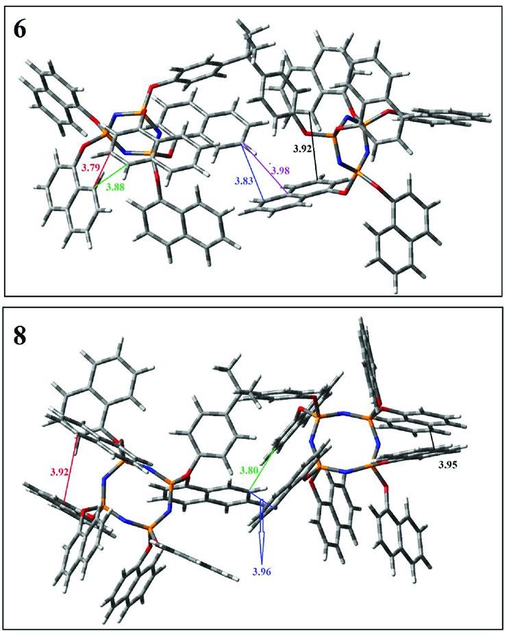 https://cdn.ncbi.nlm.nih.gov/pmc/blobs/a902/7751810/54c8b2d213f3/turkjchem-44-48-fig009.jpg
