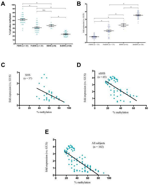 https://cdn.ncbi.nlm.nih.gov/pmc/blobs/a917/3483214/8e12a0da2672/1868-7083-4-17-2.jpg