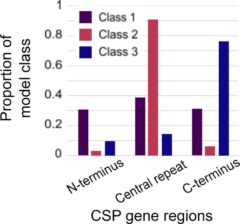https://cdn.ncbi.nlm.nih.gov/pmc/blobs/a919/12008178/c729ffc5196e/41598_2025_98456_Fig1_HTML.jpg