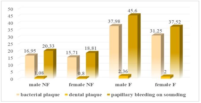 https://cdn.ncbi.nlm.nih.gov/pmc/blobs/a934/8679161/91dfc111d50f/CHSJ-47-03-383-fig3.jpg