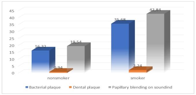 https://cdn.ncbi.nlm.nih.gov/pmc/blobs/a934/8679161/a162898553dc/CHSJ-47-03-383-fig5.jpg
