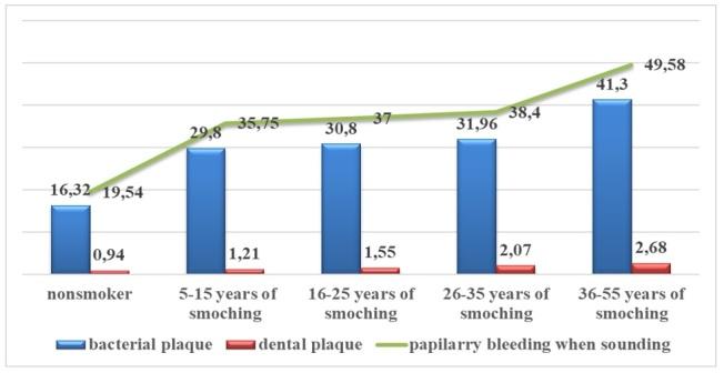 https://cdn.ncbi.nlm.nih.gov/pmc/blobs/a934/8679161/f6545d2aeaa6/CHSJ-47-03-383-fig9.jpg