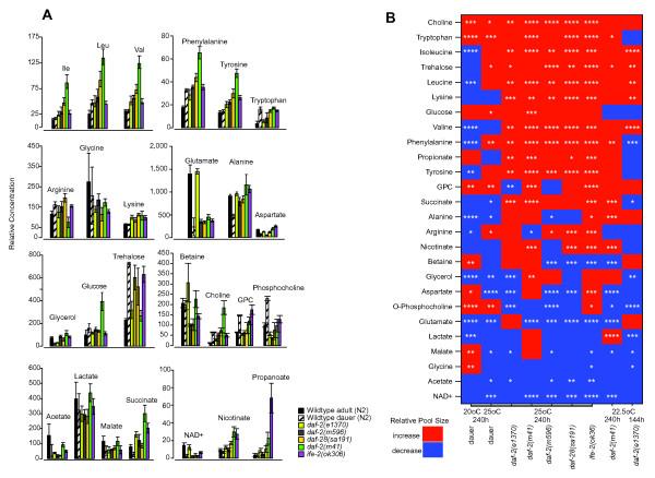 https://cdn.ncbi.nlm.nih.gov/pmc/blobs/a9c0/2829508/8e9658f0f6d8/1741-7007-8-14-3.jpg