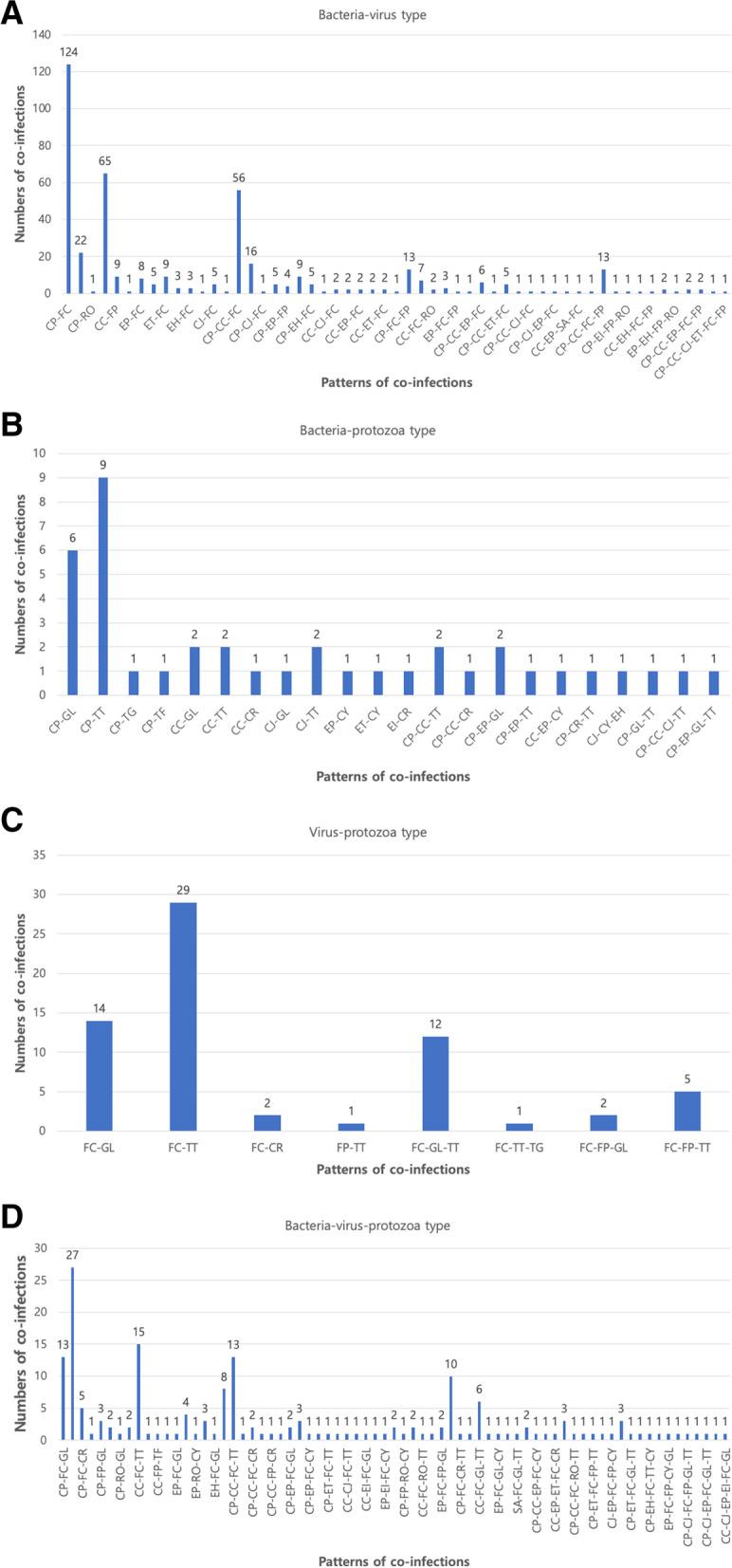 https://cdn.ncbi.nlm.nih.gov/pmc/blobs/a9cd/8638513/2d3d3bc245c8/12917_2021_3075_Fig4_HTML.jpg