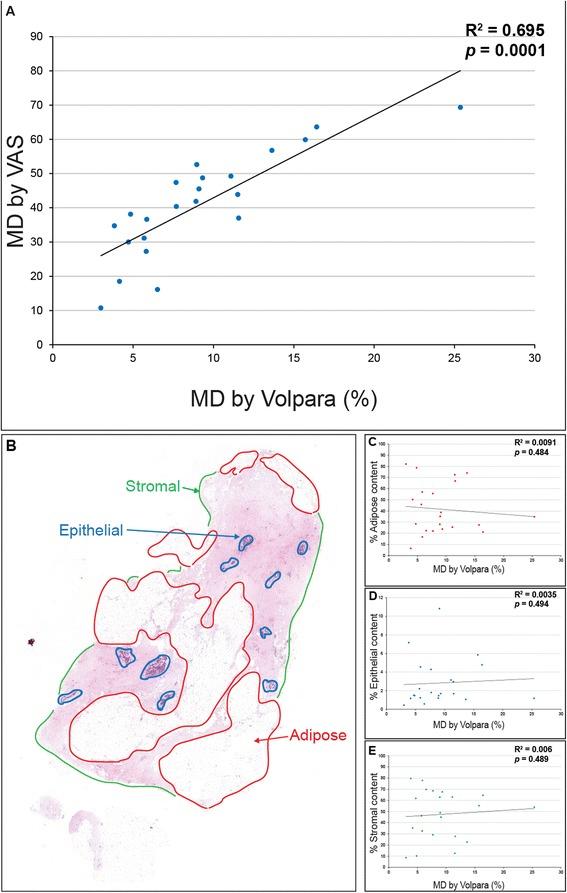 https://cdn.ncbi.nlm.nih.gov/pmc/blobs/aa11/4706673/9453668daf62/13058_2015_664_Fig2_HTML.jpg