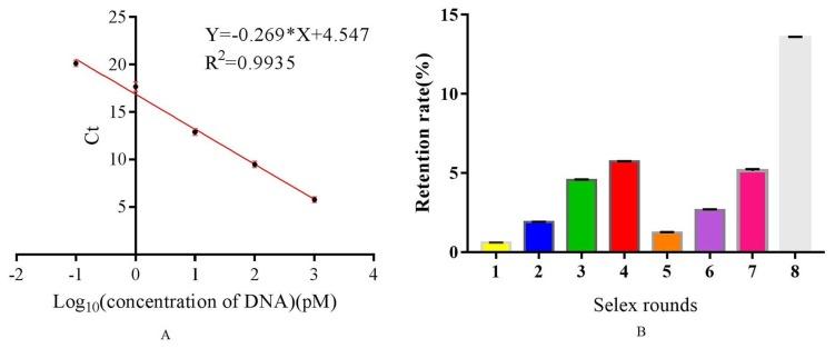https://cdn.ncbi.nlm.nih.gov/pmc/blobs/aa59/7038136/fbced101903e/molecules-25-00747-g001.jpg