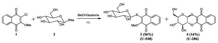 https://cdn.ncbi.nlm.nih.gov/pmc/blobs/aa8e/9864473/f175cf1a7634/toxins-15-00047-sch001.jpg