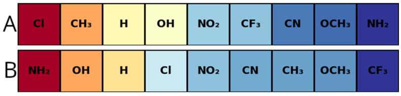 https://cdn.ncbi.nlm.nih.gov/pmc/blobs/aabc/11356821/2b688f4ef19e/molecules-29-03748-g007.jpg