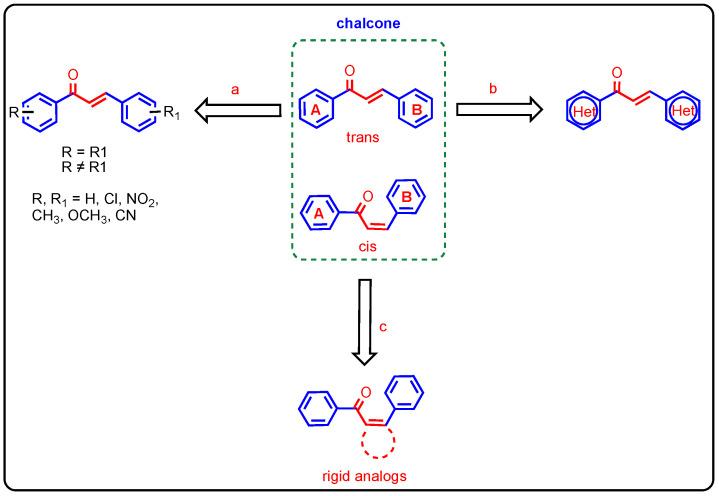 https://cdn.ncbi.nlm.nih.gov/pmc/blobs/aabc/11356821/4c80cbc88231/molecules-29-03748-g002.jpg