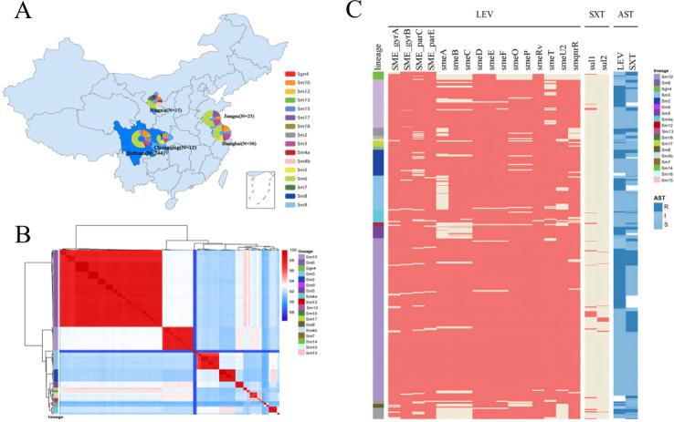 https://cdn.ncbi.nlm.nih.gov/pmc/blobs/aaf3/12323353/106f5ce09dcf/spectrum.02632-24.f002.jpg