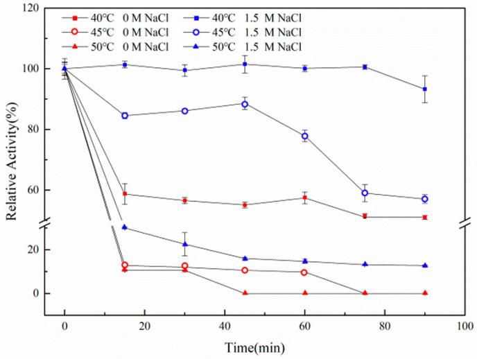 https://cdn.ncbi.nlm.nih.gov/pmc/blobs/ab23/7563424/acd0516a616e/biomolecules-10-01287-g006.jpg