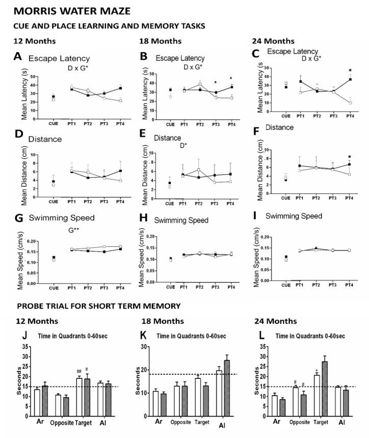 https://cdn.ncbi.nlm.nih.gov/pmc/blobs/ab6e/8228433/14c41c623155/biomedicines-09-00636-g005.jpg