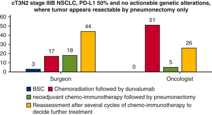 https://cdn.ncbi.nlm.nih.gov/pmc/blobs/abc6/12230583/2ed256390414/gr1.jpg