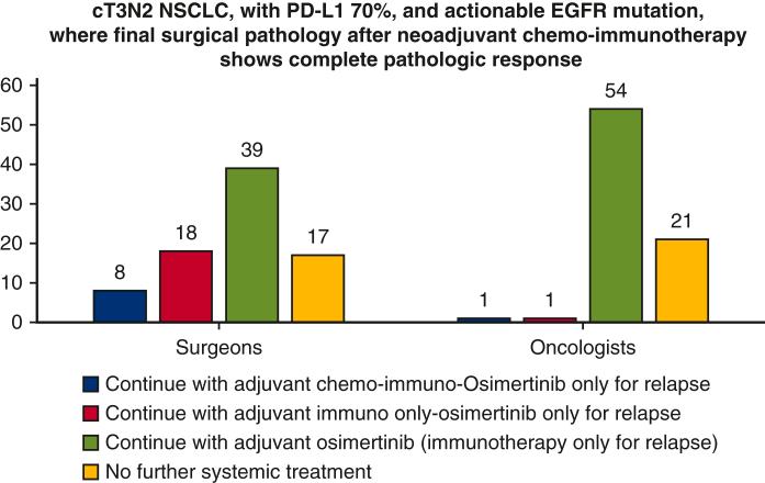 https://cdn.ncbi.nlm.nih.gov/pmc/blobs/abc6/12230583/7e406558736e/gr4.jpg