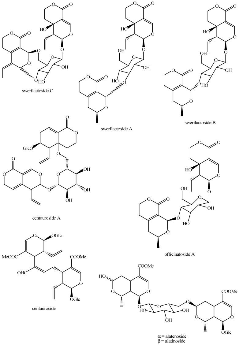 https://cdn.ncbi.nlm.nih.gov/pmc/blobs/abeb/11643030/001af7b6d7db/molecules-29-05646-g021.jpg