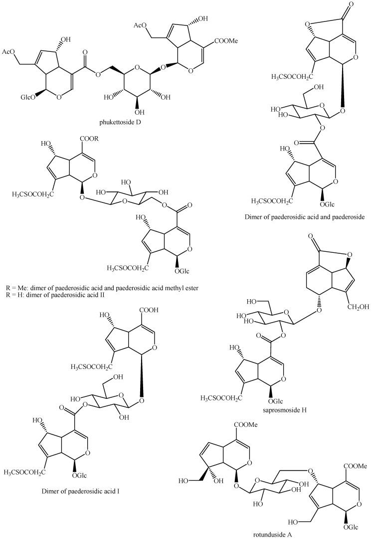 https://cdn.ncbi.nlm.nih.gov/pmc/blobs/abeb/11643030/08e324950274/molecules-29-05646-g002.jpg