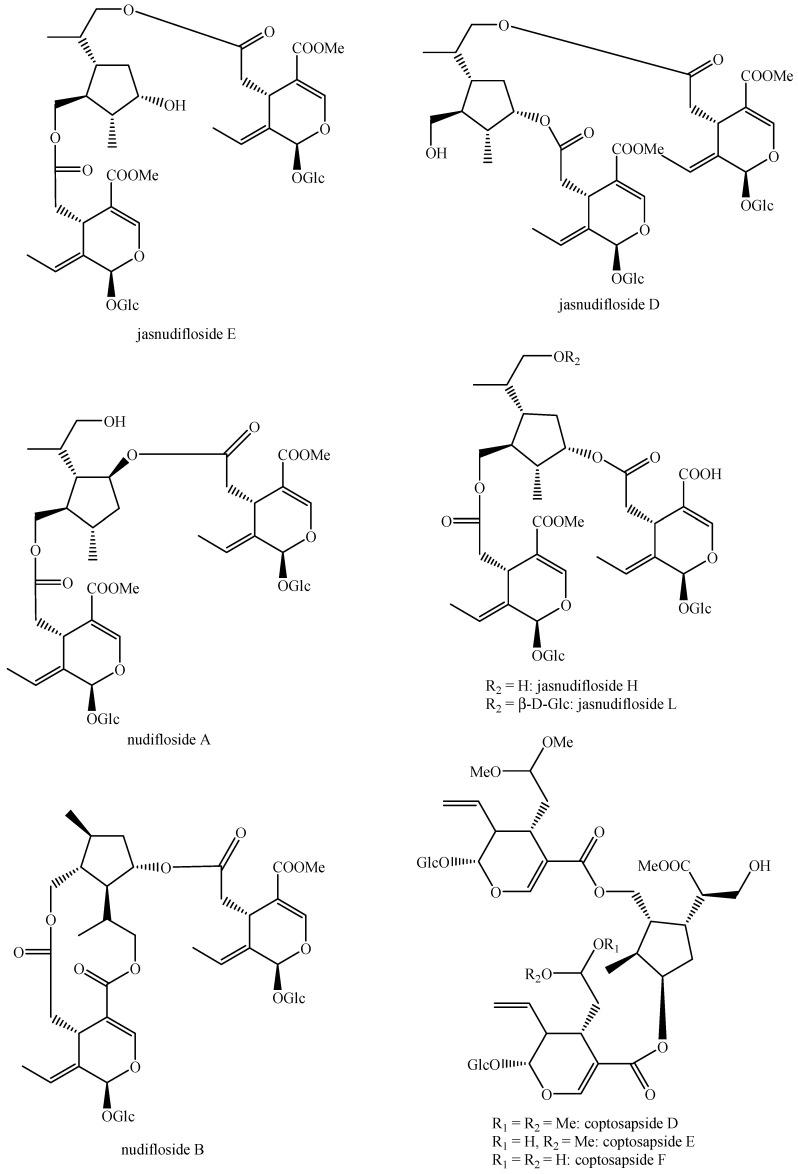 https://cdn.ncbi.nlm.nih.gov/pmc/blobs/abeb/11643030/3273dce6ec7a/molecules-29-05646-g014.jpg