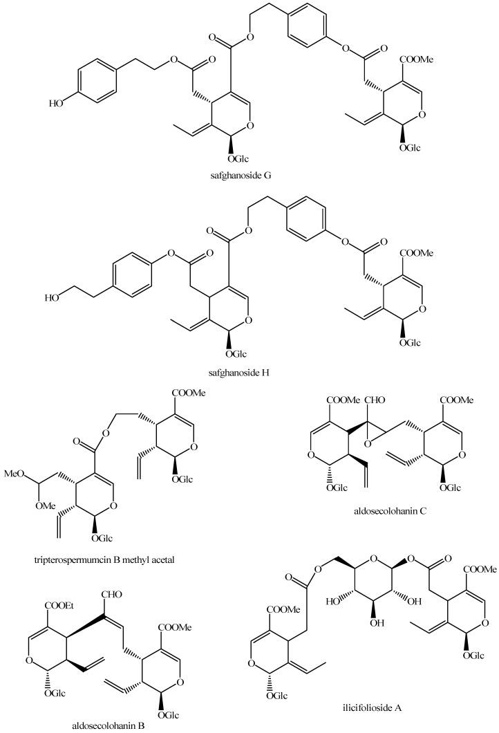 https://cdn.ncbi.nlm.nih.gov/pmc/blobs/abeb/11643030/3dcfb9ad558f/molecules-29-05646-g019.jpg
