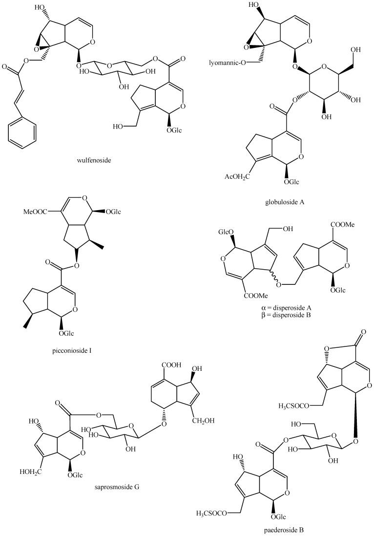 https://cdn.ncbi.nlm.nih.gov/pmc/blobs/abeb/11643030/994ce19b2237/molecules-29-05646-g007.jpg