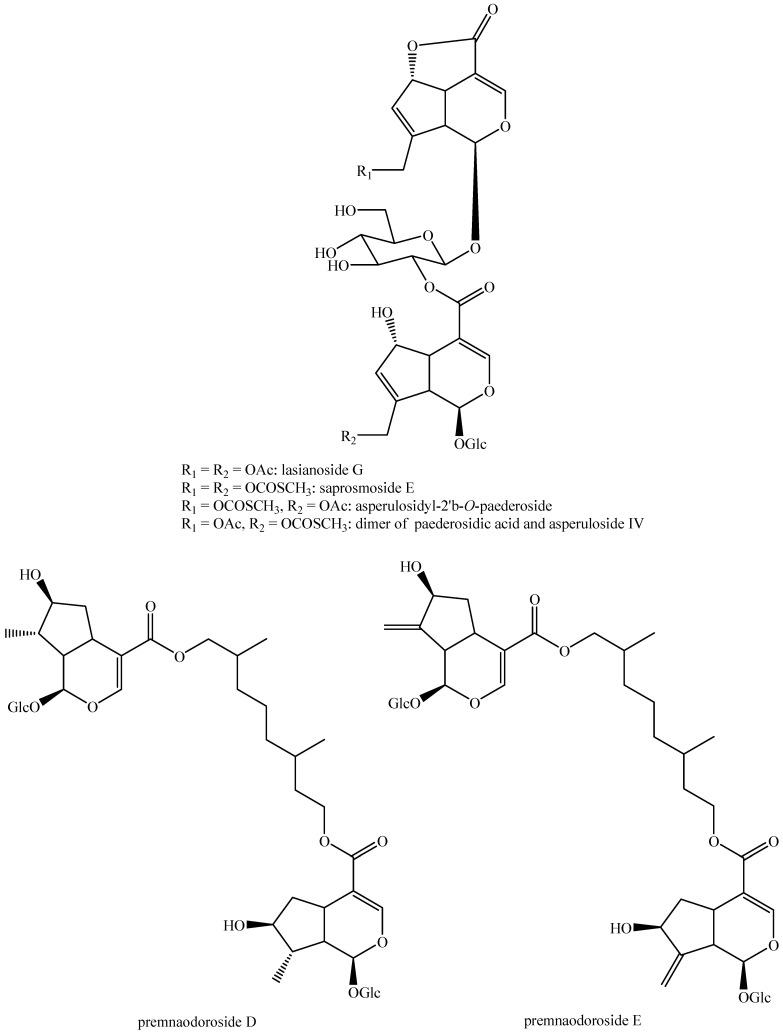 https://cdn.ncbi.nlm.nih.gov/pmc/blobs/abeb/11643030/9dda04258690/molecules-29-05646-g004.jpg