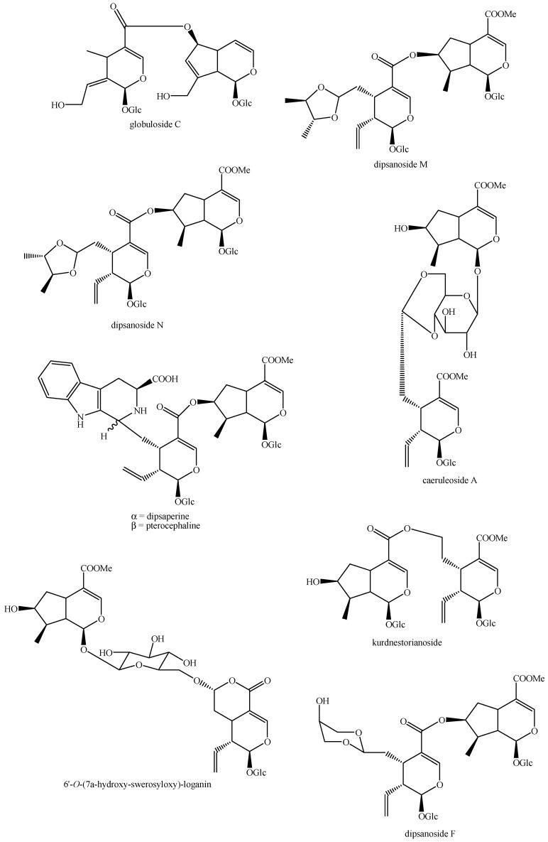 https://cdn.ncbi.nlm.nih.gov/pmc/blobs/abeb/11643030/a930c1792e7d/molecules-29-05646-g011.jpg