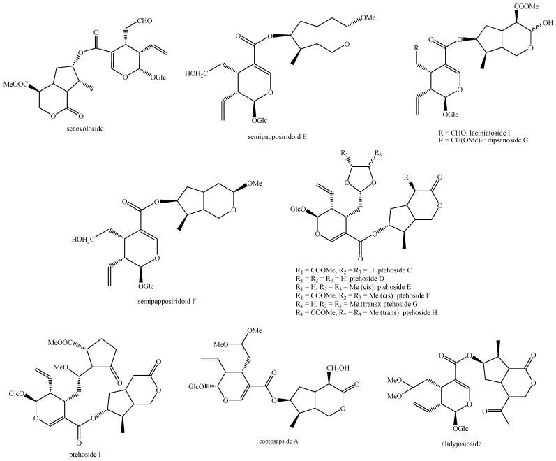 https://cdn.ncbi.nlm.nih.gov/pmc/blobs/abeb/11643030/b7eff70cc093/molecules-29-05646-g031.jpg