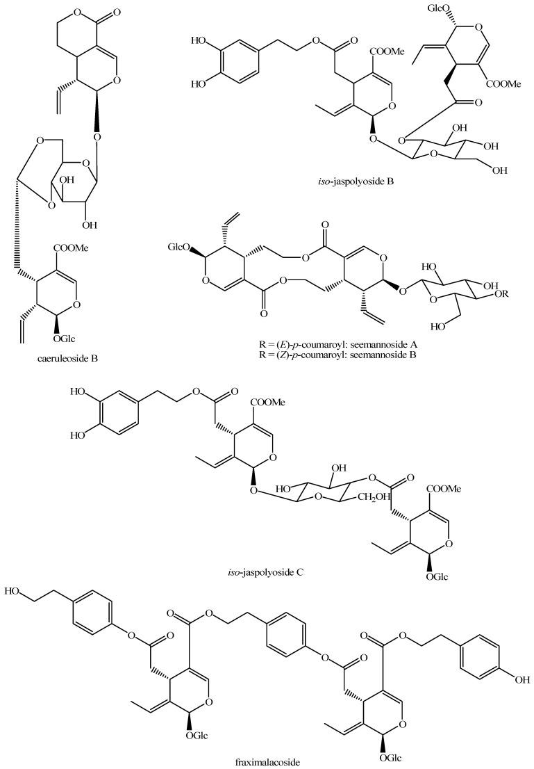 https://cdn.ncbi.nlm.nih.gov/pmc/blobs/abeb/11643030/b884b2572329/molecules-29-05646-g018.jpg