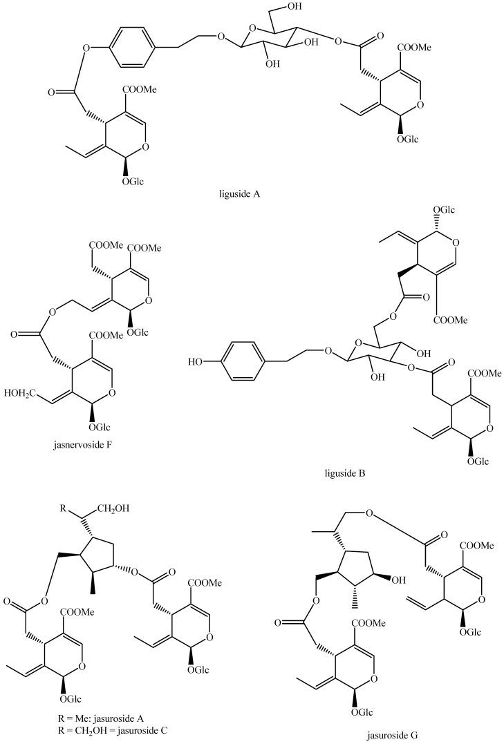 https://cdn.ncbi.nlm.nih.gov/pmc/blobs/abeb/11643030/f7425dcfc619/molecules-29-05646-g020.jpg