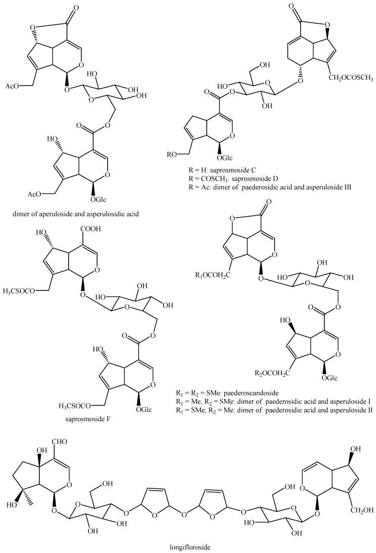 https://cdn.ncbi.nlm.nih.gov/pmc/blobs/abeb/11643030/f98f8ebd0171/molecules-29-05646-g003.jpg