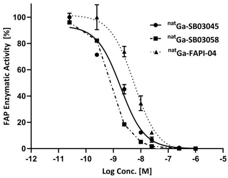 https://cdn.ncbi.nlm.nih.gov/pmc/blobs/ac44/10145249/20d0025fc148/molecules-28-03481-g002.jpg