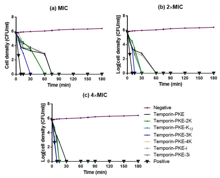 https://cdn.ncbi.nlm.nih.gov/pmc/blobs/ac75/9221509/6e9bb671c94f/biomolecules-12-00759-g008.jpg