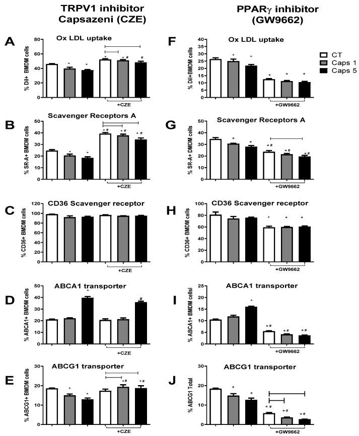 https://cdn.ncbi.nlm.nih.gov/pmc/blobs/acda/11435000/ec9a35422513/nutrients-16-03167-g004.jpg
