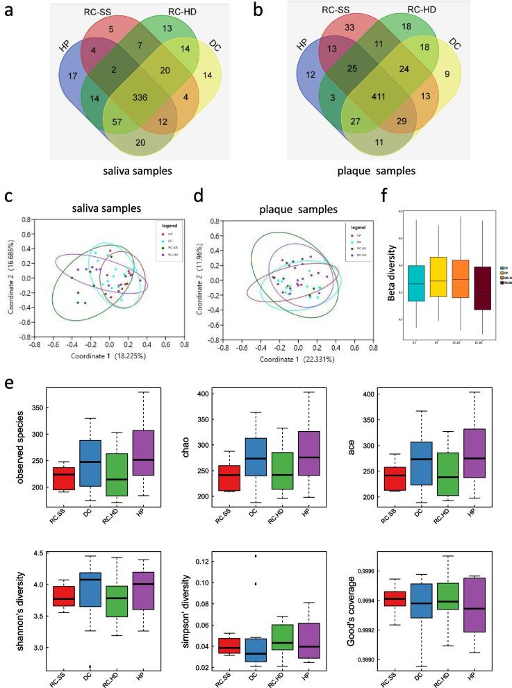 https://cdn.ncbi.nlm.nih.gov/pmc/blobs/ad10/10956276/5fef9519fbea/12903_2024_4150_Fig2_HTML.jpg