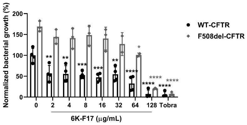 https://cdn.ncbi.nlm.nih.gov/pmc/blobs/ad17/7072183/85c076662f76/biomolecules-10-00334-g001.jpg