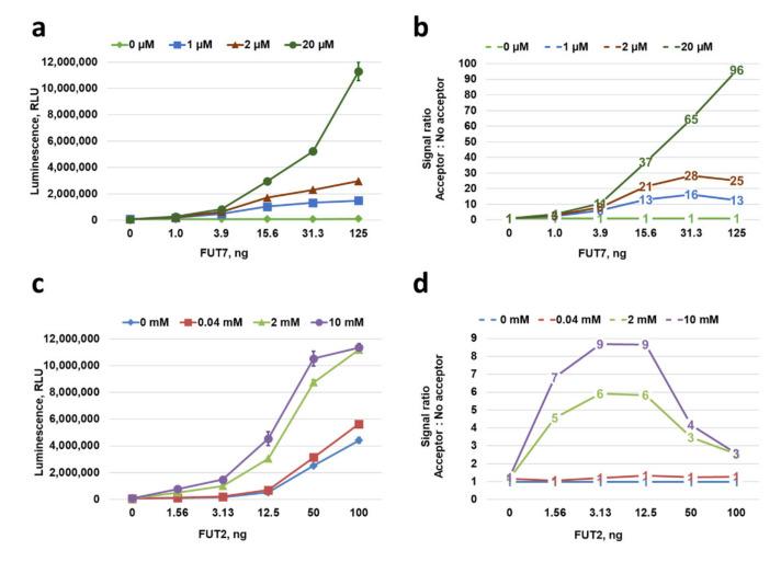 https://cdn.ncbi.nlm.nih.gov/pmc/blobs/ad33/8539010/f34914fa1de7/molecules-26-06230-g007.jpg