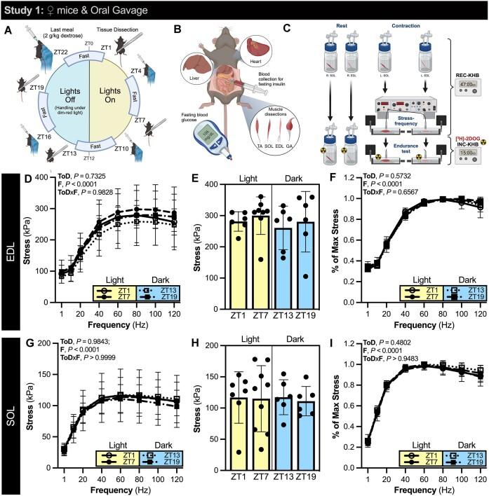 https://cdn.ncbi.nlm.nih.gov/pmc/blobs/ad38/11873798/6c42901952ce/zqae035fig1.jpg