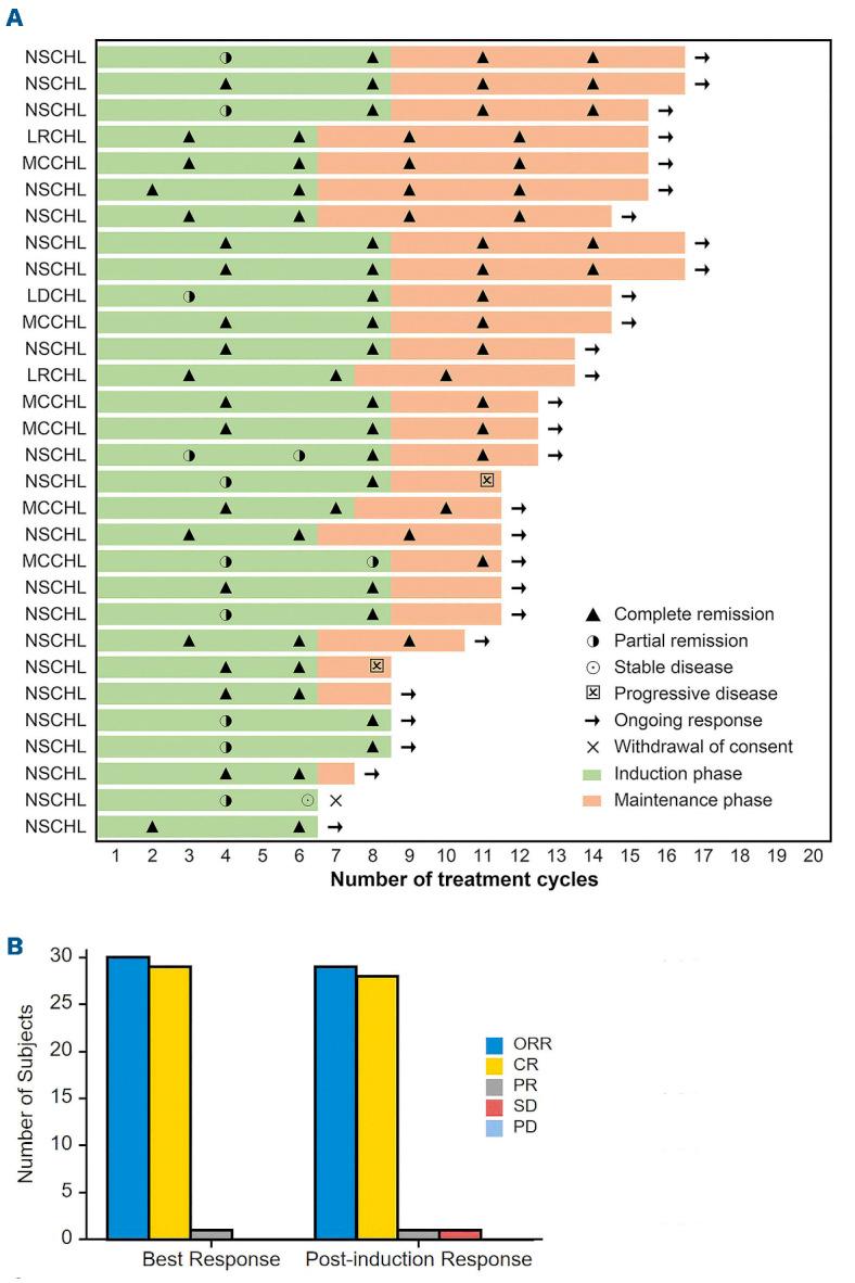 https://cdn.ncbi.nlm.nih.gov/pmc/blobs/ad7f/10388287/9c234ea54569/1082146.fig2.jpg