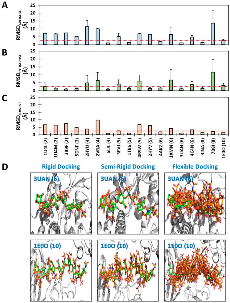 https://cdn.ncbi.nlm.nih.gov/pmc/blobs/ad80/10669598/1683387b8668/biomolecules-13-01633-g004.jpg