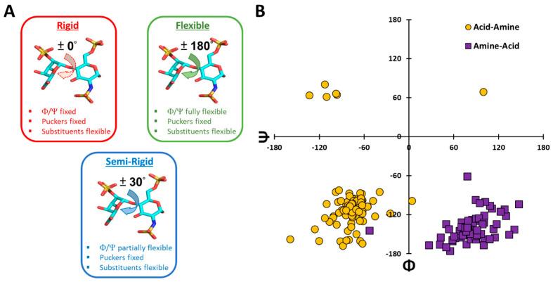 https://cdn.ncbi.nlm.nih.gov/pmc/blobs/ad80/10669598/6e2f8b0497d4/biomolecules-13-01633-g001.jpg