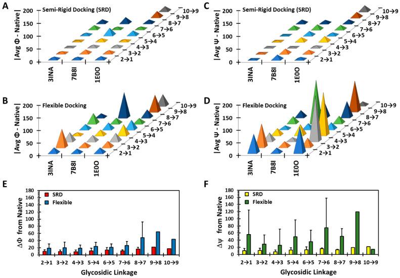 https://cdn.ncbi.nlm.nih.gov/pmc/blobs/ad80/10669598/a2b1cb9b6666/biomolecules-13-01633-g005.jpg
