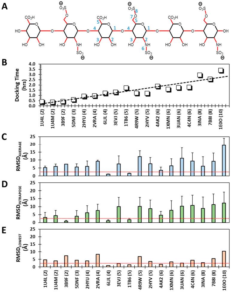 https://cdn.ncbi.nlm.nih.gov/pmc/blobs/ad80/10669598/bbee47ebb620/biomolecules-13-01633-g003.jpg