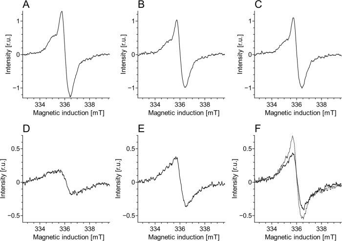 https://cdn.ncbi.nlm.nih.gov/pmc/blobs/adca/7266848/d266bd47e5b2/12013_2020_918_Fig4_HTML.jpg