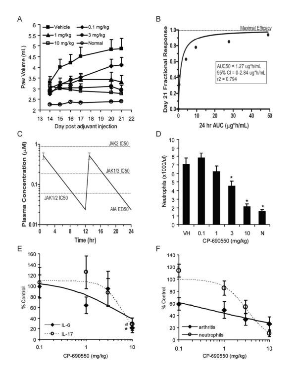 https://cdn.ncbi.nlm.nih.gov/pmc/blobs/ae39/2928212/fd33467e1f4a/1476-9255-7-41-2.jpg