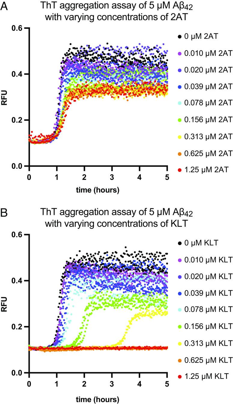 https://cdn.ncbi.nlm.nih.gov/pmc/blobs/ae3f/10235986/f2d0e3e0d93b/pnas.2219216120fig06.jpg