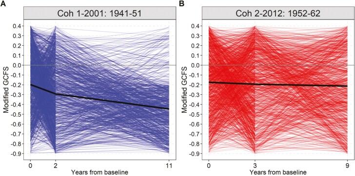 https://cdn.ncbi.nlm.nih.gov/pmc/blobs/aea5/12284392/75d61d813cdf/gnaf143_fig2.jpg