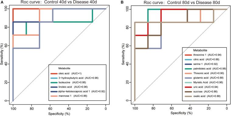 https://cdn.ncbi.nlm.nih.gov/pmc/blobs/aee6/7900428/86187e1e9ae9/fphys-12-590638-g008.jpg