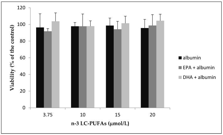 https://cdn.ncbi.nlm.nih.gov/pmc/blobs/af45/6982972/2efb2935adbb/molecules-25-00128-g001.jpg