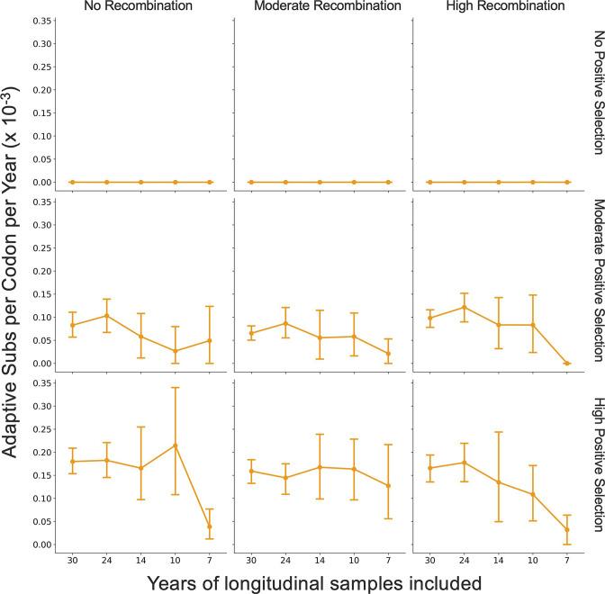 https://cdn.ncbi.nlm.nih.gov/pmc/blobs/af8d/9473686/c58ebd0a8c67/elife-83277-fig12.jpg