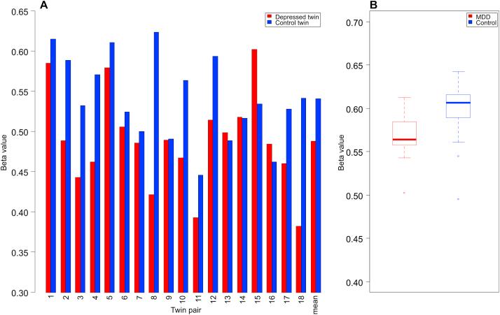 https://cdn.ncbi.nlm.nih.gov/pmc/blobs/b00a/4252163/eb1342ffe291/gr3.jpg