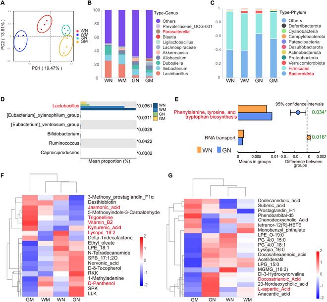 https://cdn.ncbi.nlm.nih.gov/pmc/blobs/b048/12376290/8ef52a59cabb/research.0846.fig.002.jpg